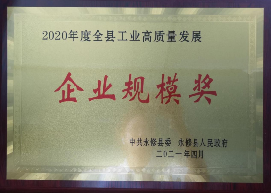 企业规模奖